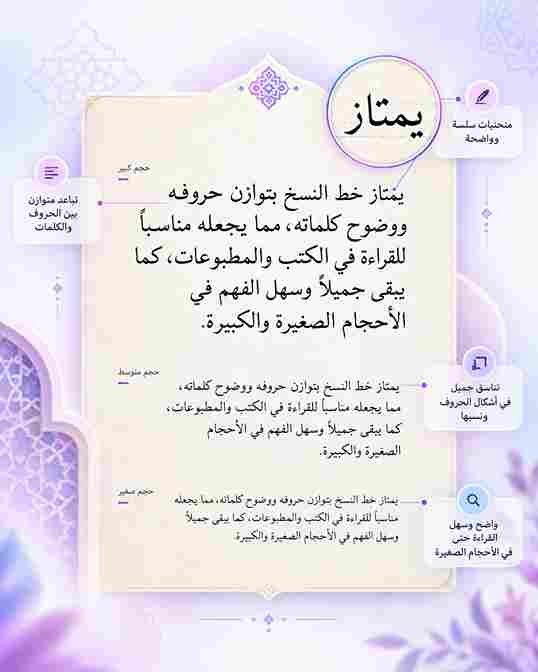 Naskh reading